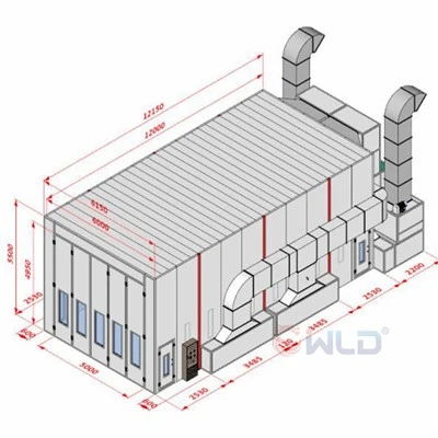Bán Buồng phun sơn Side Draft tại Myanmar
